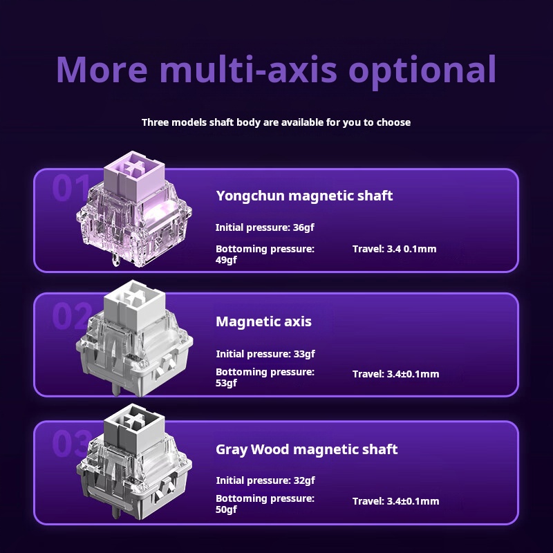 AULA WiN 60 clavier à axe magn - Gaming Keyboard Blue Switches avis et prix