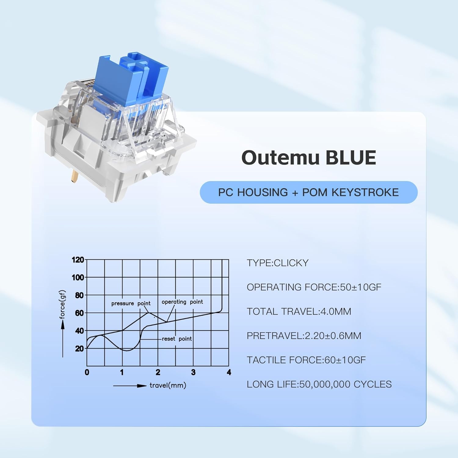 100 interrupteurs bleus pratiq - Keyboard Gaming Blue Switch avis et prix