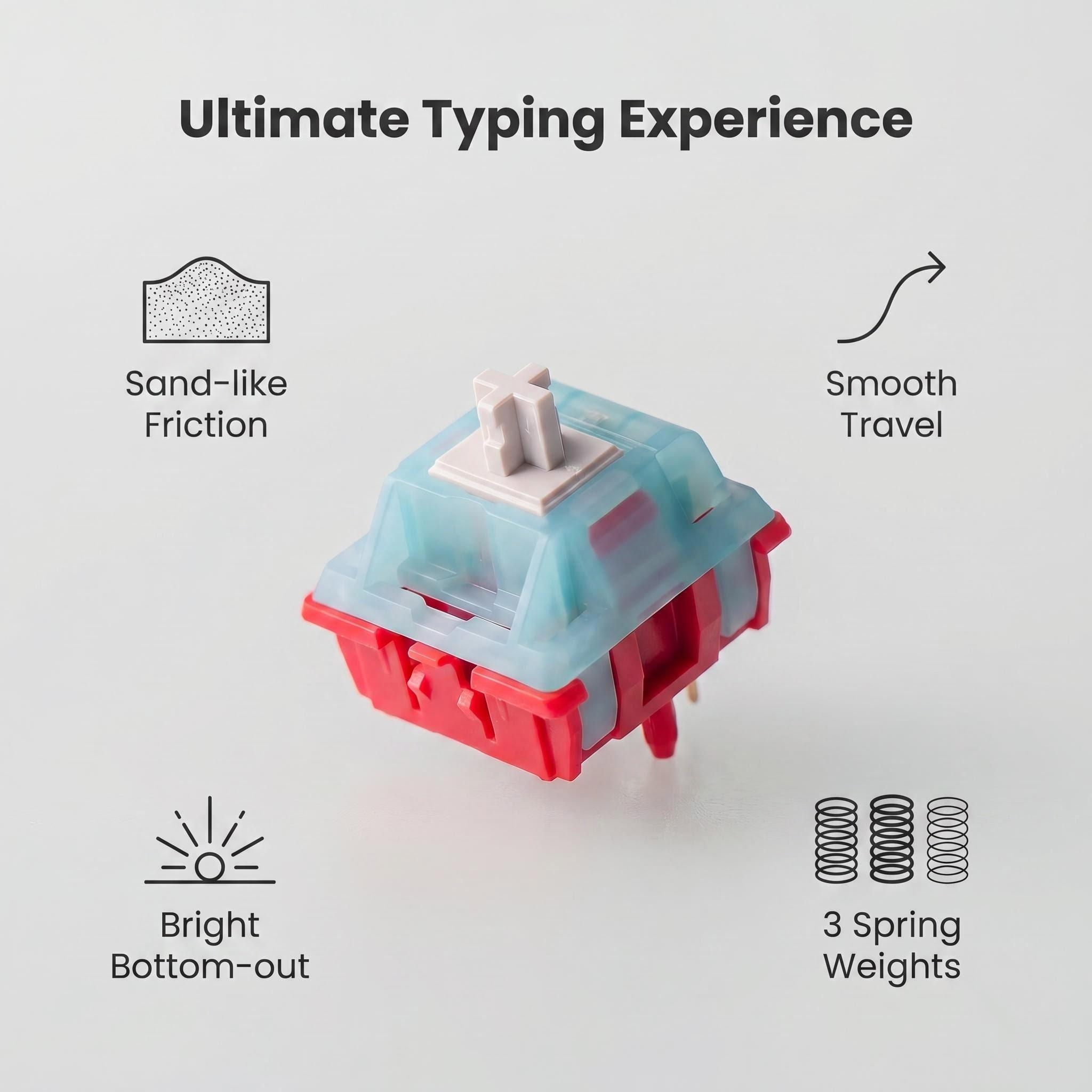 Interrupteur Linéaire MZ T2, S - Gaming Keyboard Types avis et prix