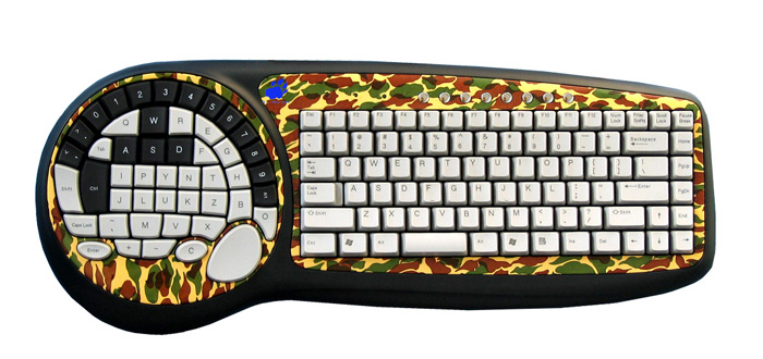 Clavier de jeu professionnel d - Gaming Keyboard Types avis et prix