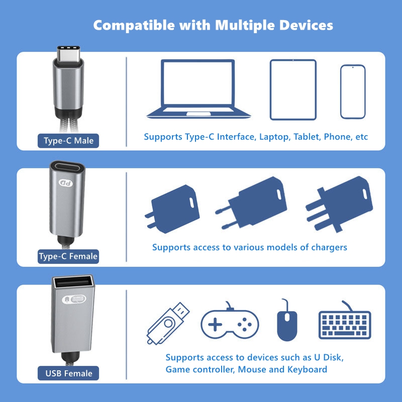 Adaptateur multifonctionnel au - Gaming Keyboard Types avis et prix